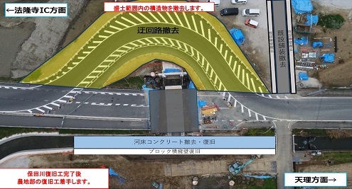 ★工事進捗★